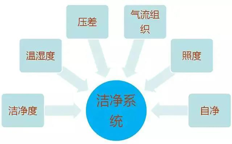 365在线体育(中国北京)有限公司,湘潭彩钢夹芯板销售,湘潭彩钢板销售