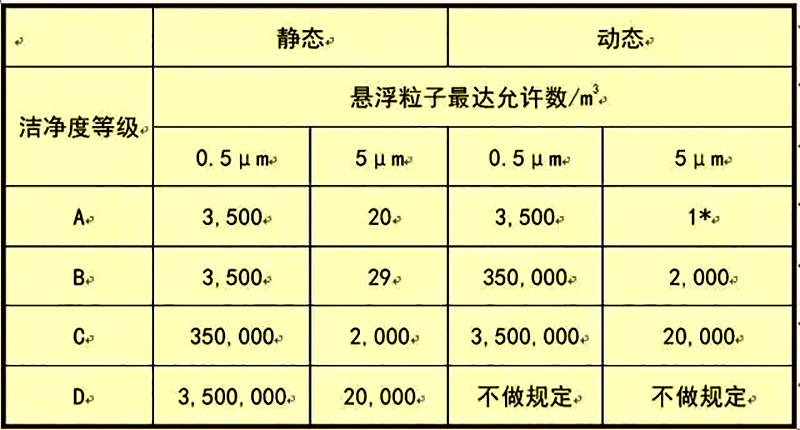 365在线体育(中国北京)有限公司,湘潭彩钢夹芯板销售,湘潭彩钢板销售