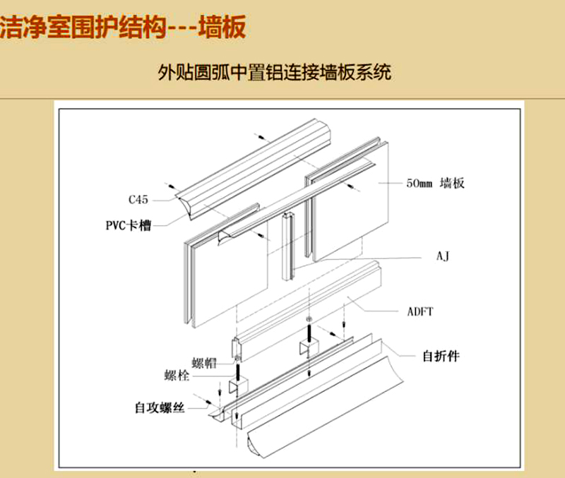 365在线体育(中国北京)有限公司,湘潭彩钢夹芯板销售,湘潭彩钢板销售