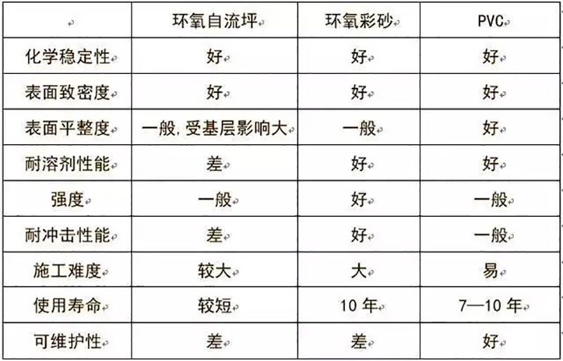 365在线体育(中国北京)有限公司,湘潭彩钢夹芯板销售,湘潭彩钢板销售