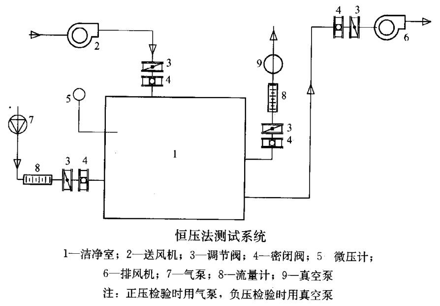 岩棉玻镁夹芯板,净化板材